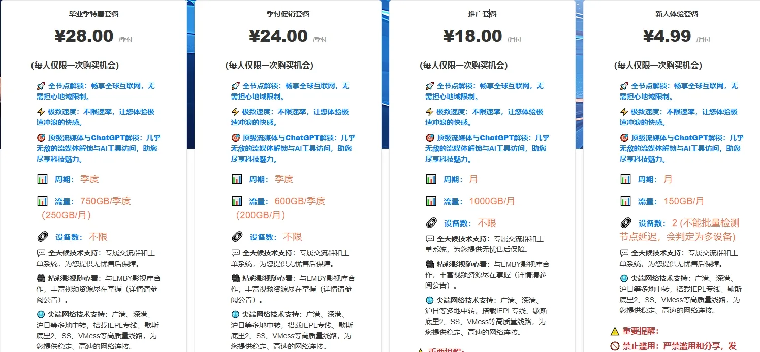 限时套餐