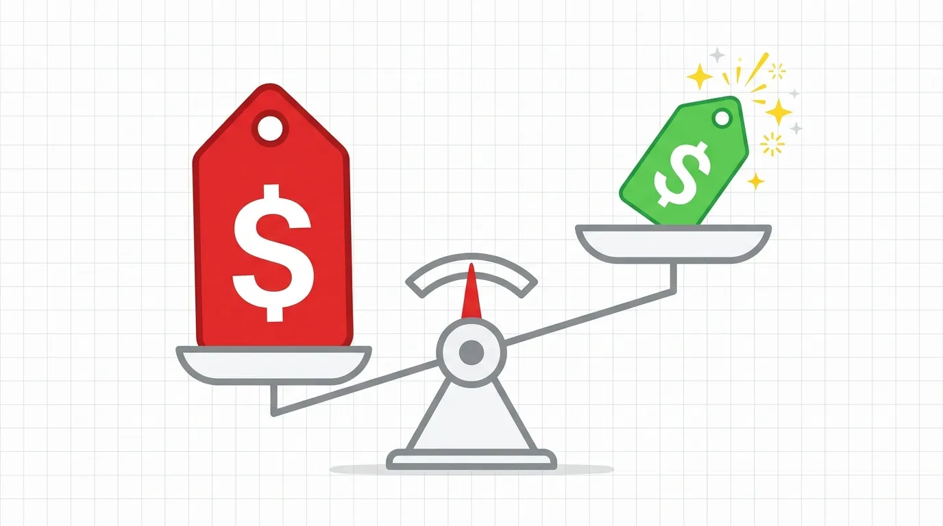 官方价格 vs GroupBuyAITools 合租价格对比